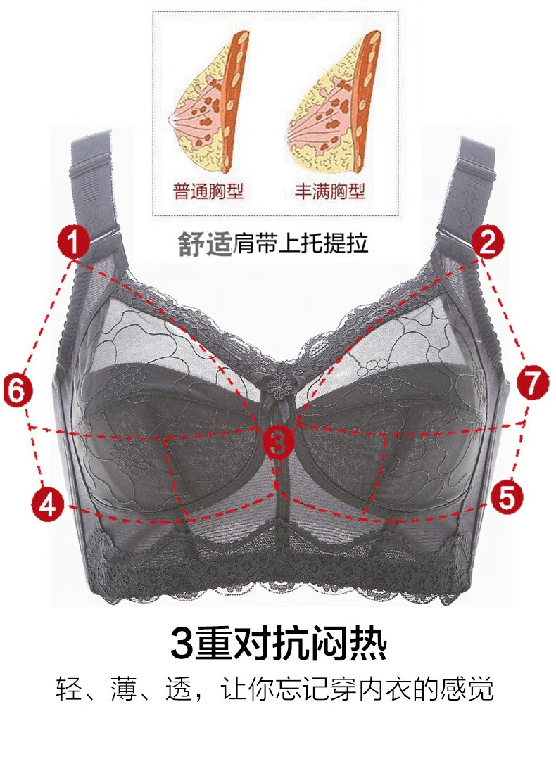 纤比黛大胸显小全罩杯文胸超薄无钢圈收副乳大码内衣文胸大胸mm胸罩薄