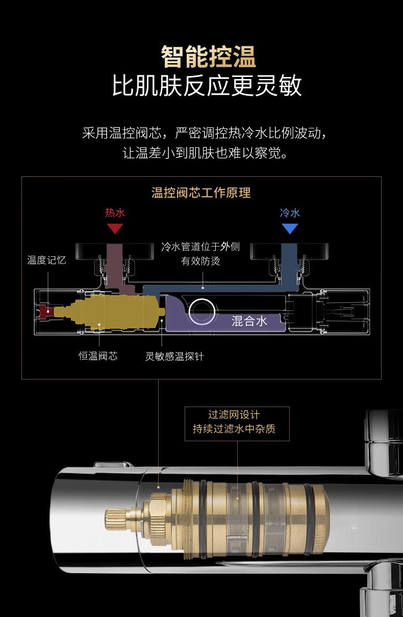 精铜恒温龙头 暗装全铜恒温淋浴花洒混水阀 冷热水太阳能热水器浴室
