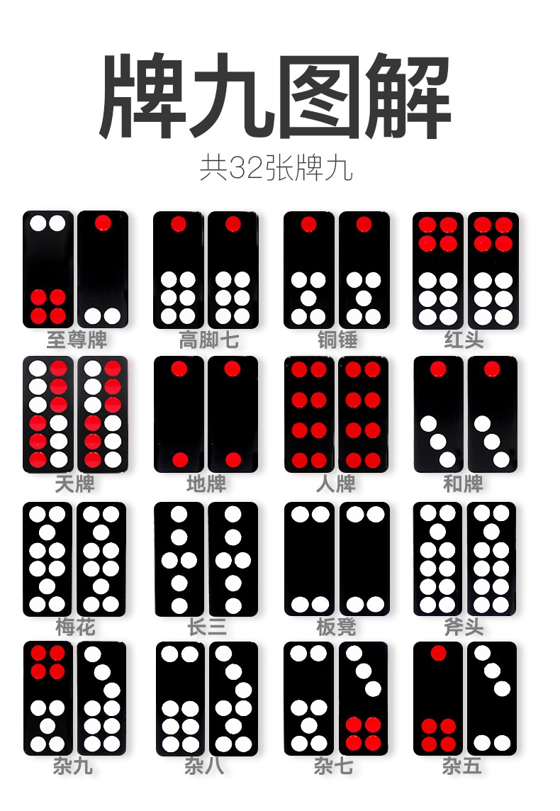 牌九牌骨牌大号骨牌天九牌家用高档成人九大号排九骨排天九32张 14号