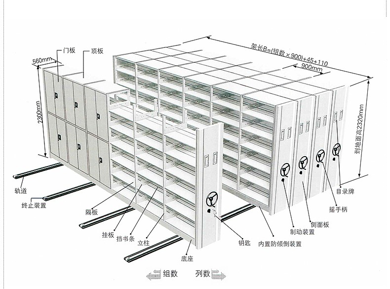 密集柜手摇式文件资料架图书架带轨道订制尺寸每立方一列一节一列一节