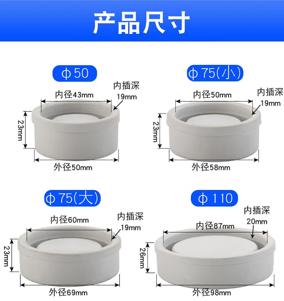 大漠山75pvc排水管p存水弯盖子堵头清扫口检查口盖50堵帽管件50款适用
