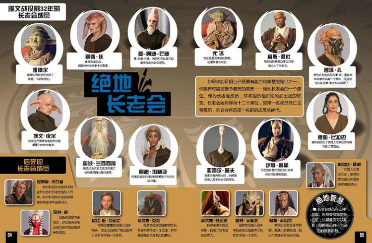 星球大战 :绝地奥义