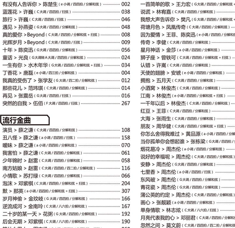 吉他彈唱