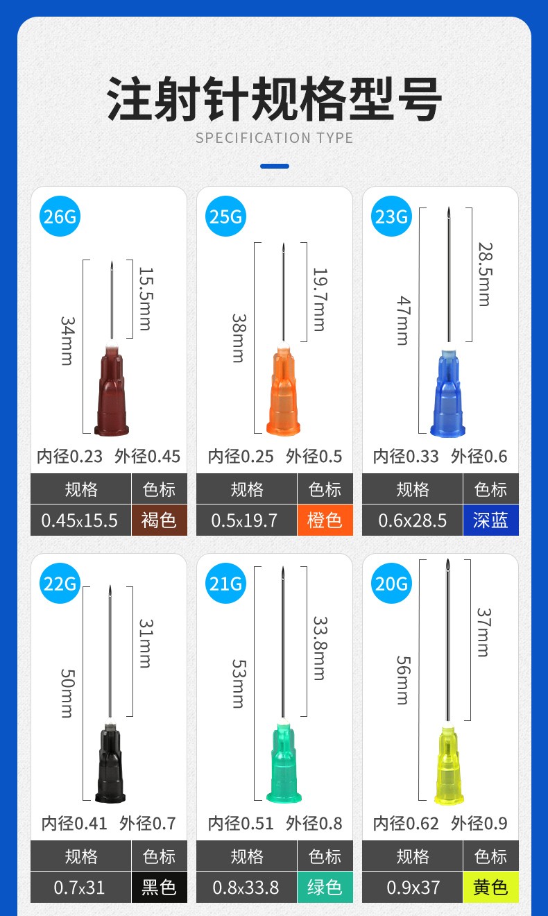 洪达一次性注射器针头无菌医用家用注射器加药器针头7号100支
