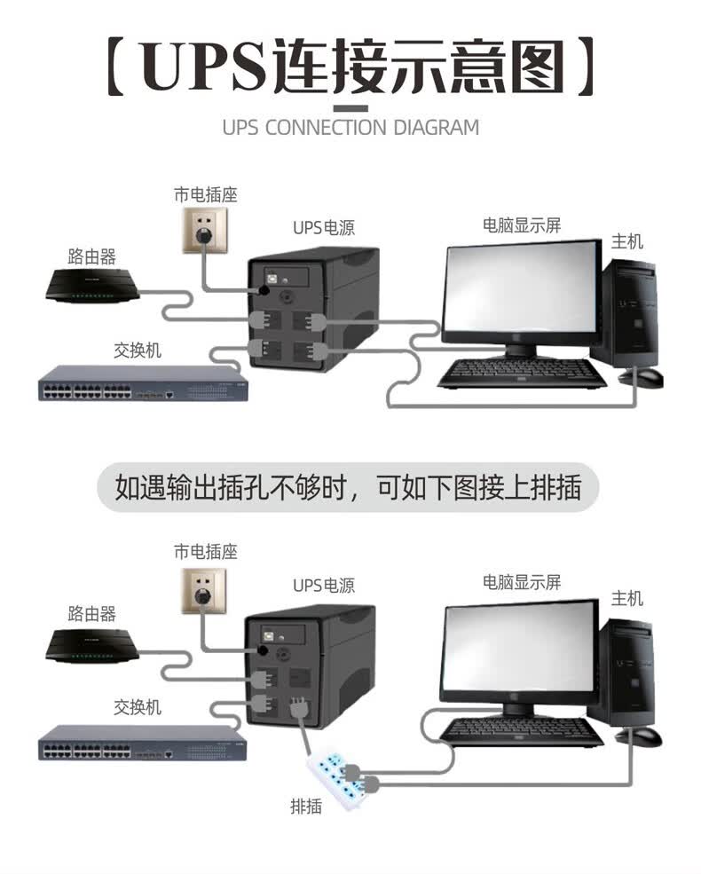 售后保障卖家服务本产品全国联保,享受三包服务,质保期为:三年质保