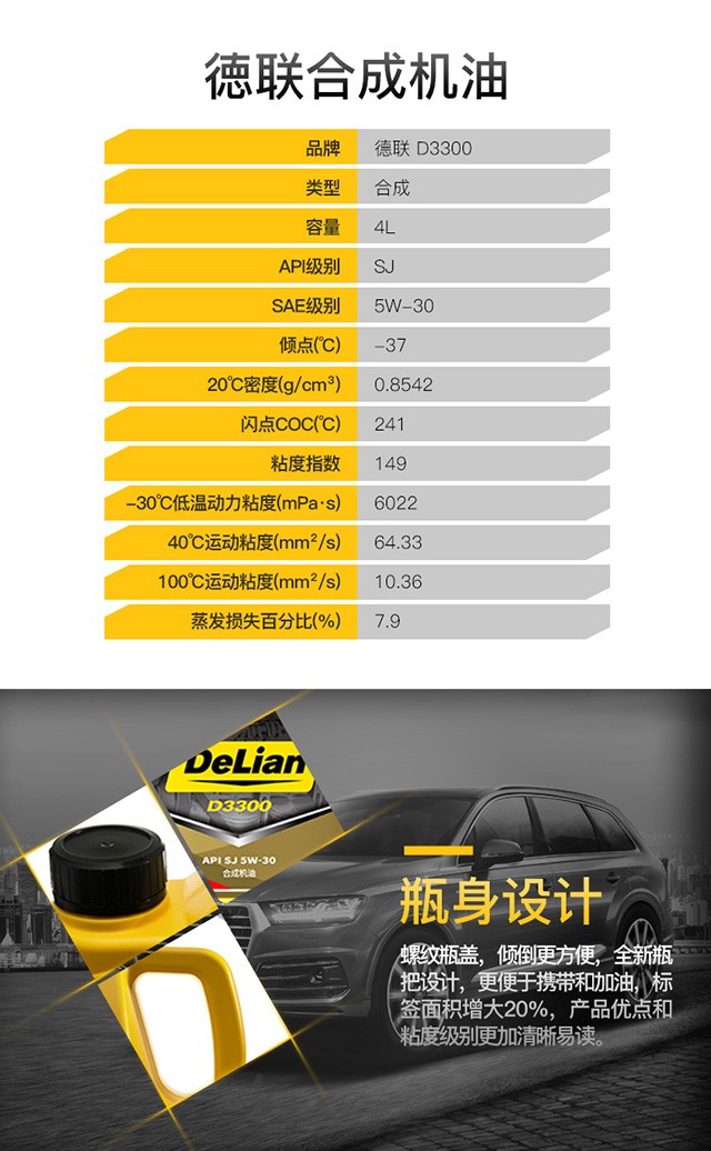 d3300_sj 5w-30 4l品牌:德联(delian)进入车管家首页>>查找汽机油车型
