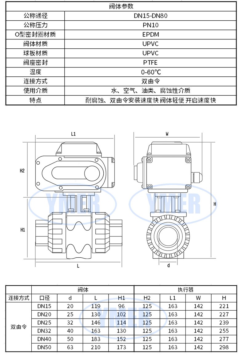 ymer易觅尔ac220v 电动upvc球阀 双由令upvc 塑料球阀 防腐 dn50电动