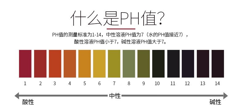 土壤鱼缸水质ph值化妆护肤品酸碱性检测纸大便尿液人体孕妇羊水酸碱度