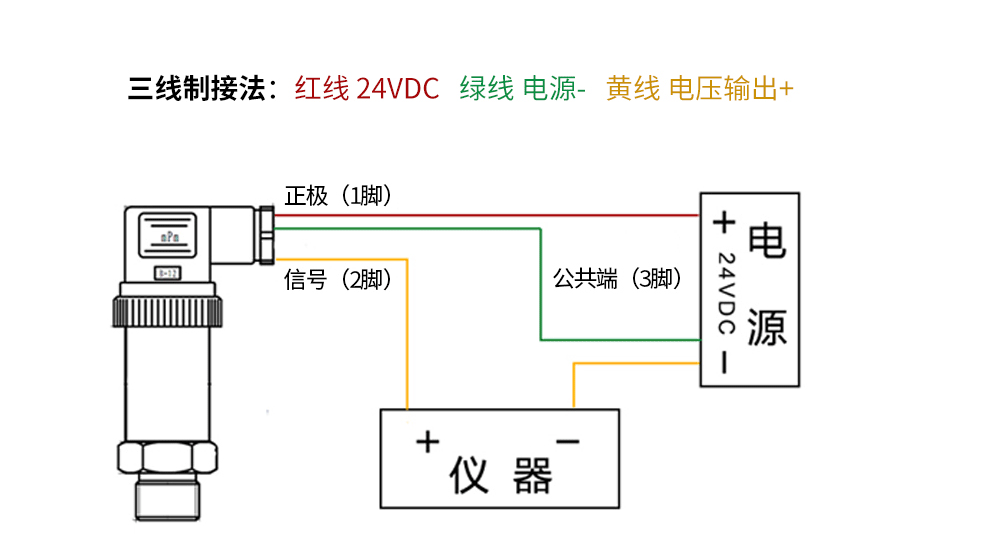 联测压力变送器420ma数显压力传感器水压油压液压气压真空压力变送器