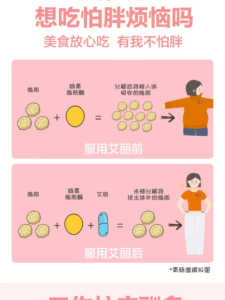 肚子很大怎么减肥快速_快速 减肥_减肥快速方法一个星期瘦10