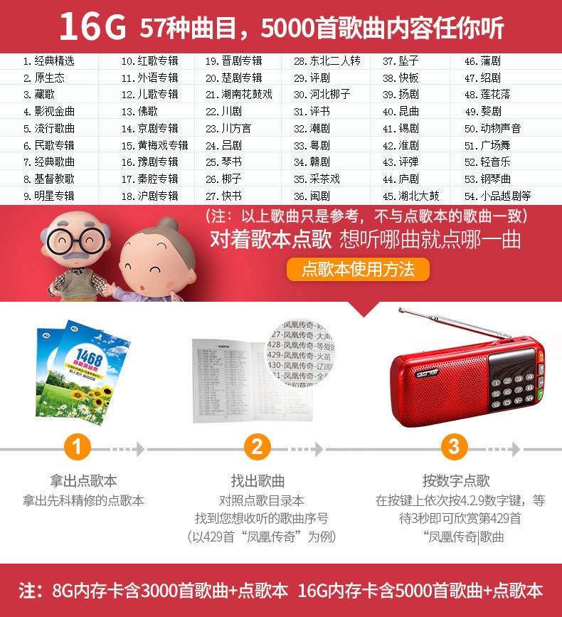 Sast N28 Radio Elderly Portable Mini Player Charging Card Broadcast Walkman Music Listening To Songs Semiconductor Opera Singing Machine Rose Gold