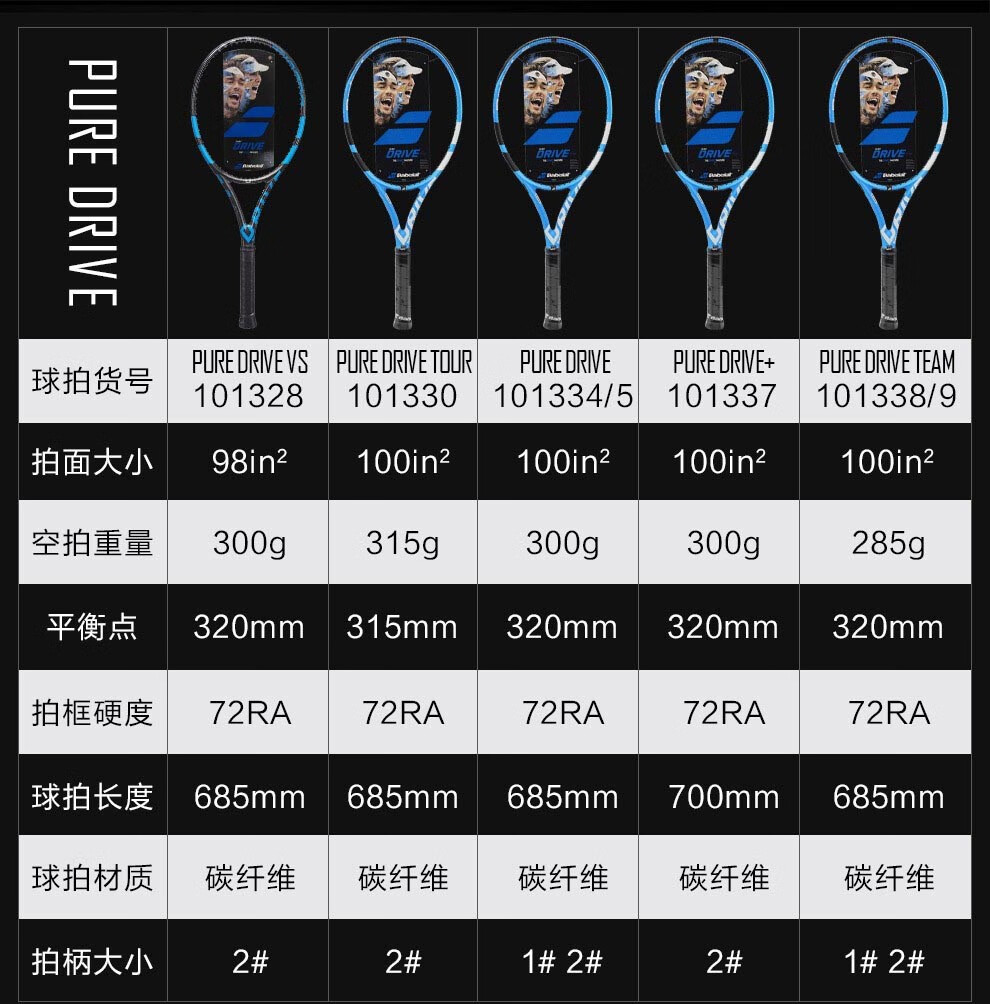 babolat百宝力pd网球拍单人套装男女专业全碳素正品101334/5李娜新款