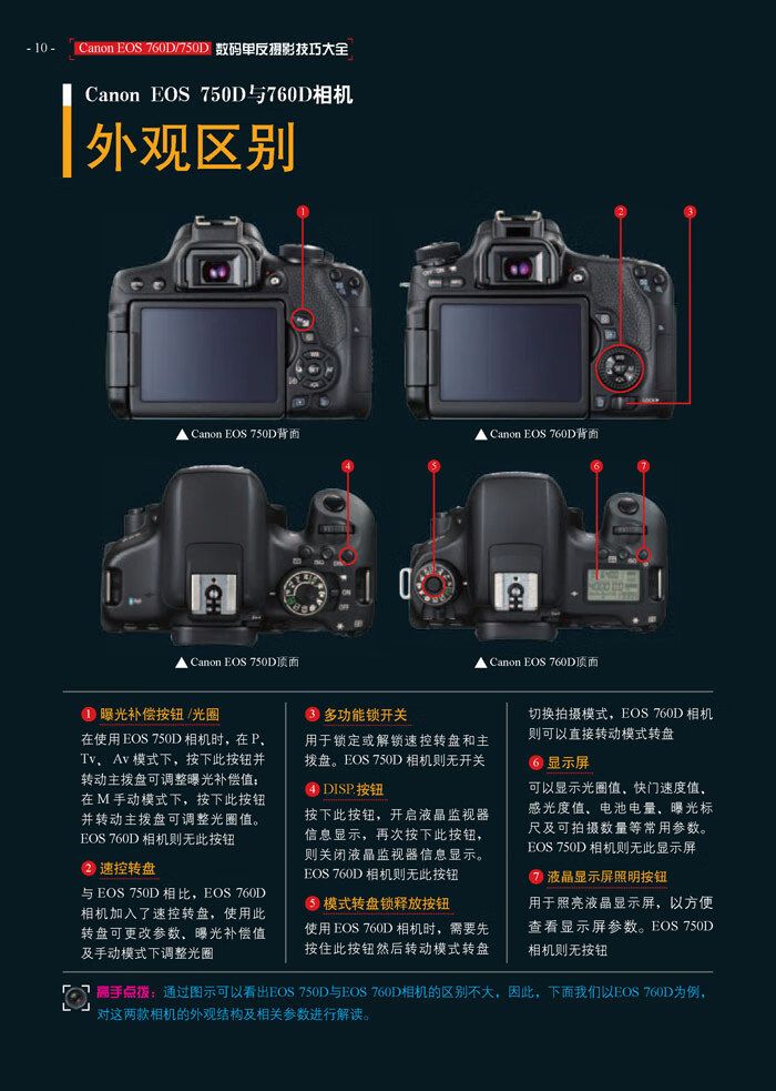 canoneos760d750d数码单反摄影技巧大全fun视觉雷波