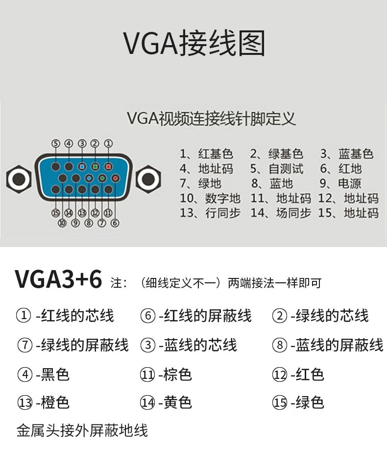 vga免焊头接线图图片