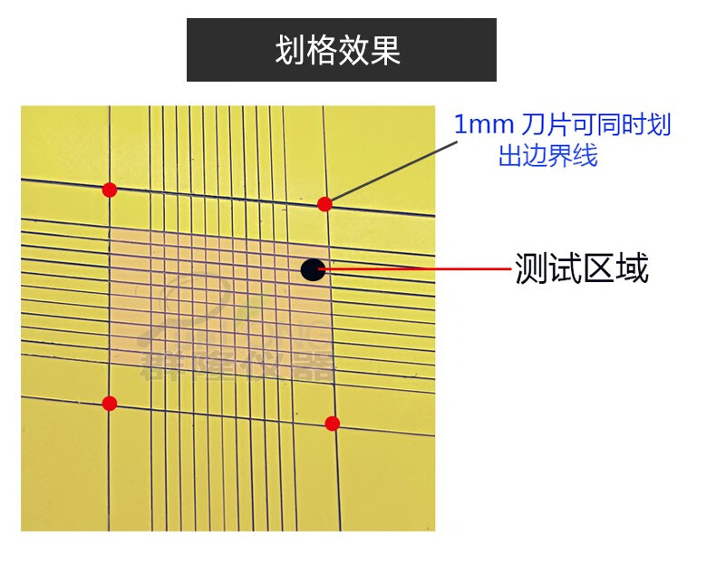 qfh-a百格刀划格器漆膜附着力测试仪漆面检测仪配1-2-3mm刀片 塑料盒