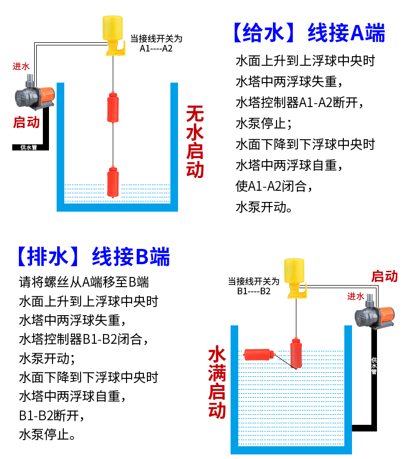 全自动浮球开关液位水位控制器水泵抽水上水水塔st水箱-70ab两用 创新