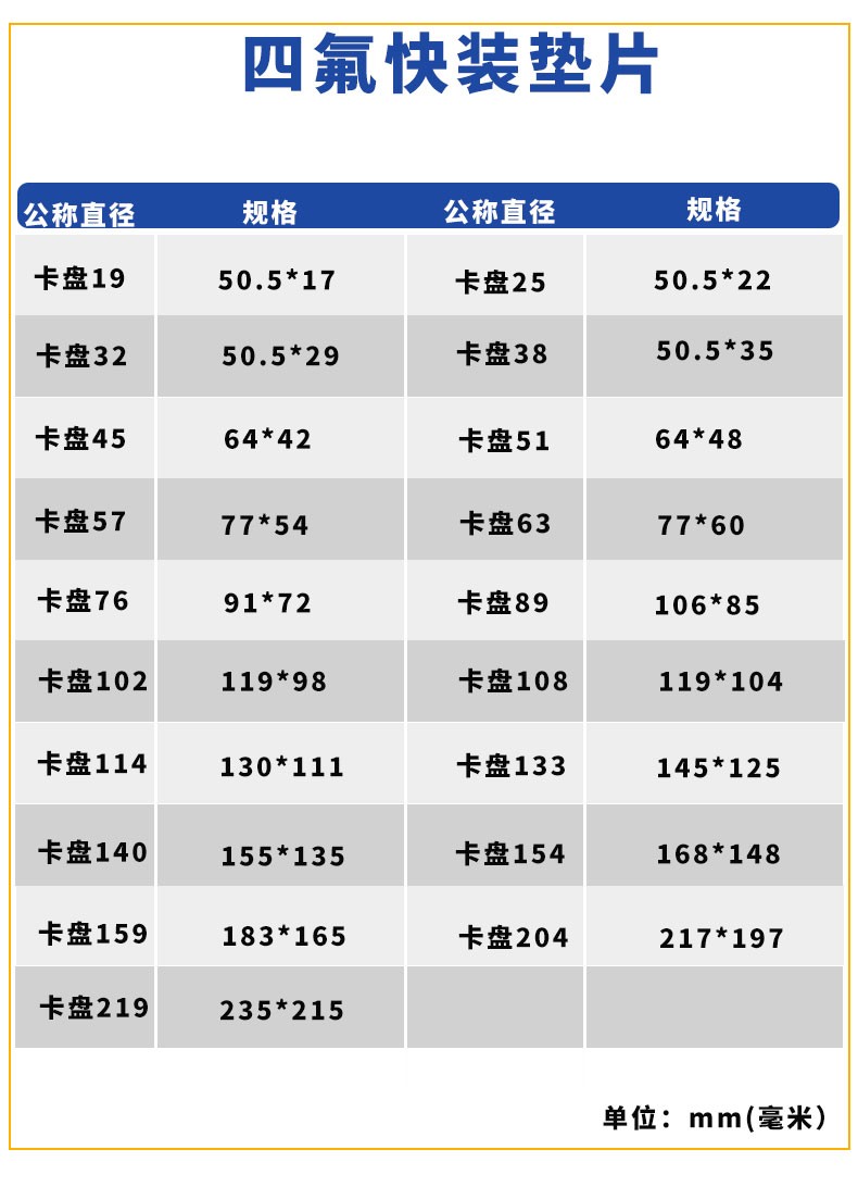 富密铁氟龙四氟垫片密封垫耐磨防腐耐化学耐高温聚四氟乙烯快装垫片