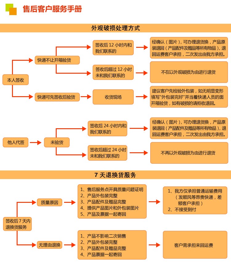 
                                        Memobottle纸张水瓶水壶便携式MINI水杯创意水瓶　男女旅行杯随行杯非玻璃 MINI                