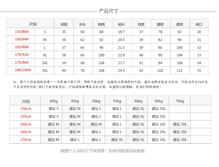 2015新款女装夏装短袖全纯棉格子大码百搭衬衫  20BS系列 2055BS XL