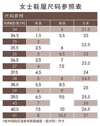 本商品可能已下架,正在自动确认._ 8折现价6580元