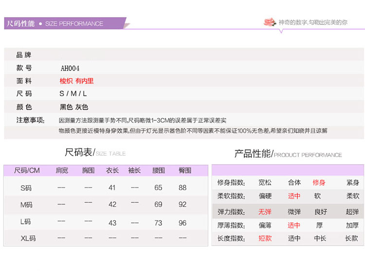 
                                        帷魅春夏新款大码女装加肥加大加胖mm200斤胖妹妹高腰阔腿裤蕾丝短裤百搭宽松热裤裙裤 白色 M                