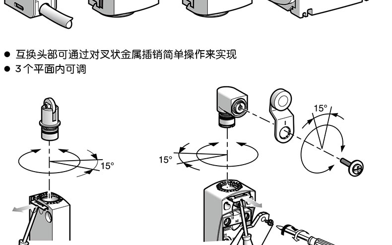 施耐德osiswitch行程开关限位开关xcmd系列zcmd21金属1开1闭需订货