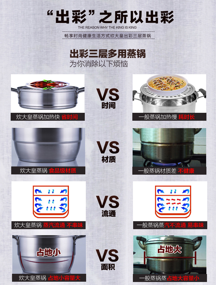 炊大皇304不锈钢蒸锅多功能复底三层蒸锅28cm电磁炉适用