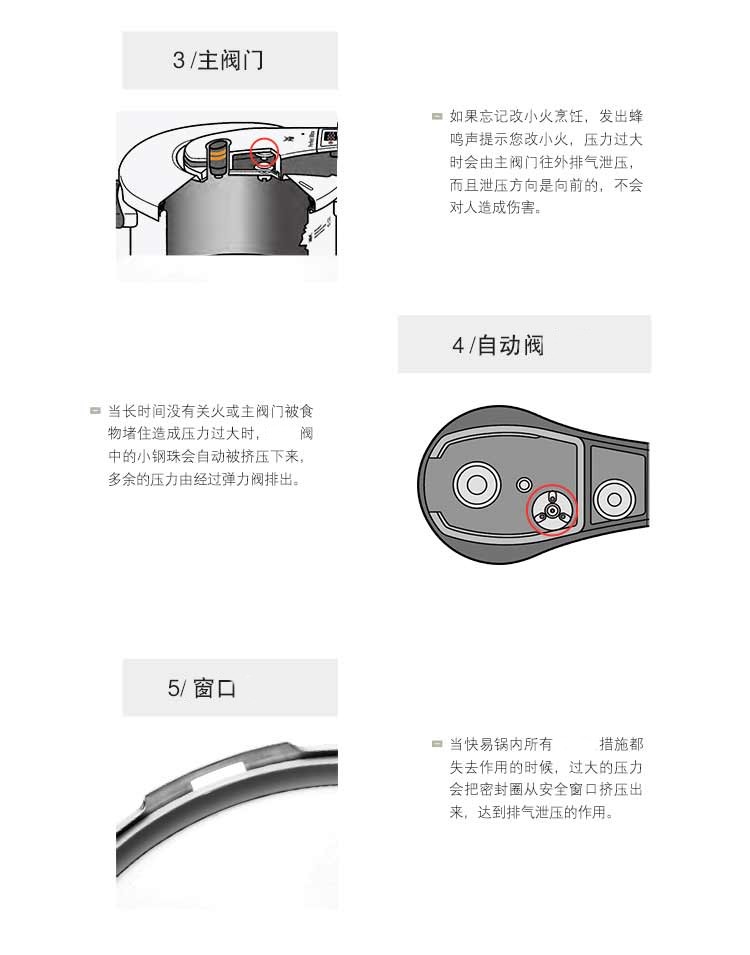 德国原装进口wmf福腾宝naturamic奈彩米压力锅快易锅高压锅3l绿
