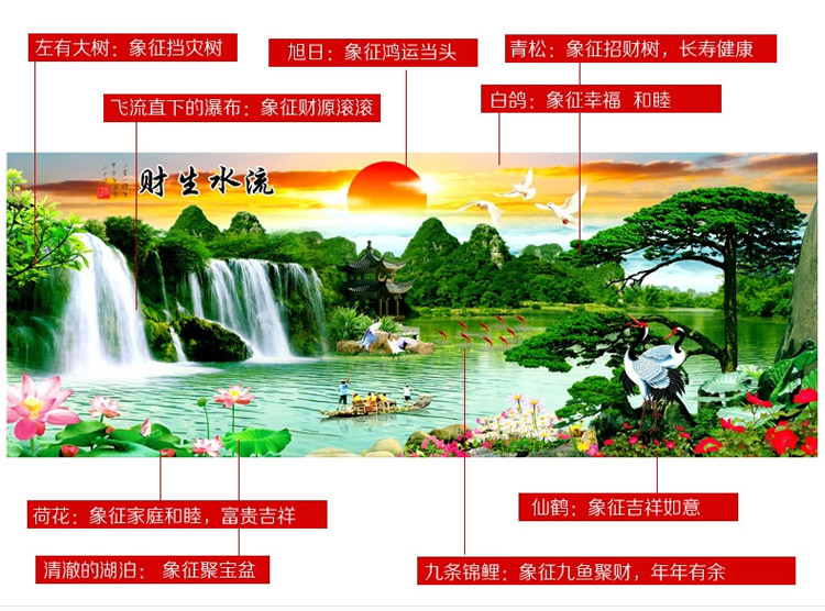 
                                        世轩 十字绣 不带框成品新款客厅新款风景山水画流水生财 大版 绣好的十字绣成品 绣布尺寸170x70                