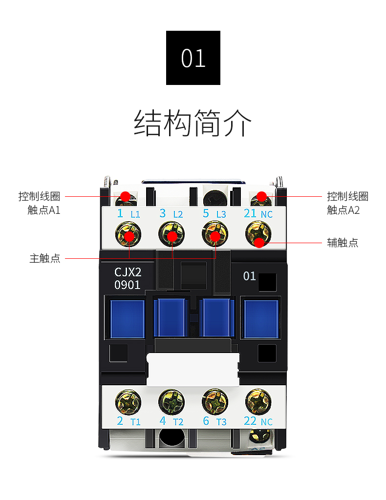 rmspd上海人民交流接触器cjx2-0910单三相接触器220v380v 220v cjx2