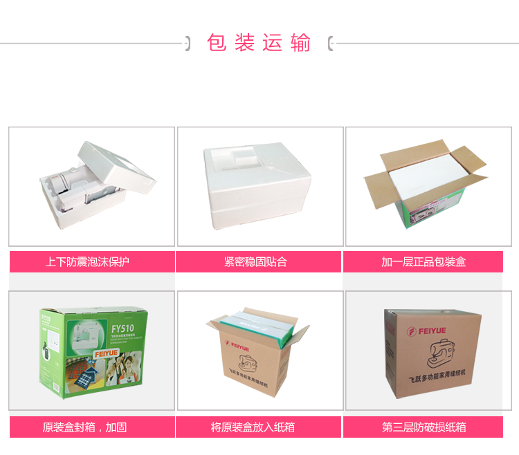 
                                        飞跃缝纫机家用缝纫机电动缝纫机FY510大花版                