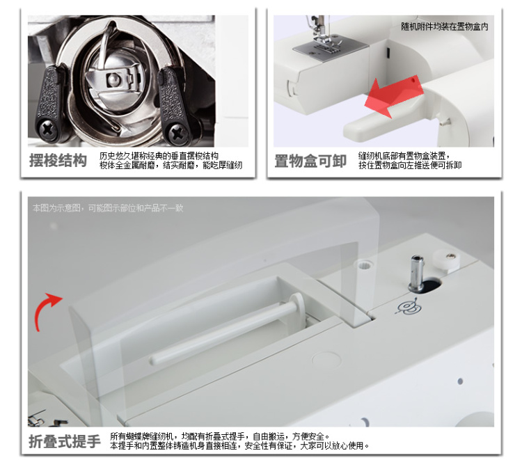 
                                        蝴蝶牌 家用电动多功能缝纫机 JH5223A 小型家庭机械款带锁边控制吃厚强低噪音                