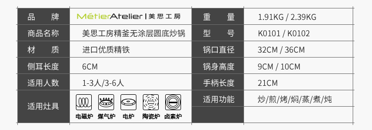 
                                        美思工房（Metier）精釜无涂层物理不粘炒锅铁锅少油烟尖底圆底炒菜锅32cm K010236cm                