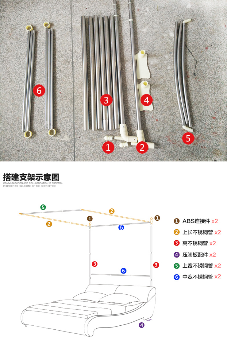 
                                        雅鹿·自由自在 蚊帐床上用品三开门蚊帐1.5米/1.8米床钓鱼杆伸缩蚊帐 紫色 200*180cm                