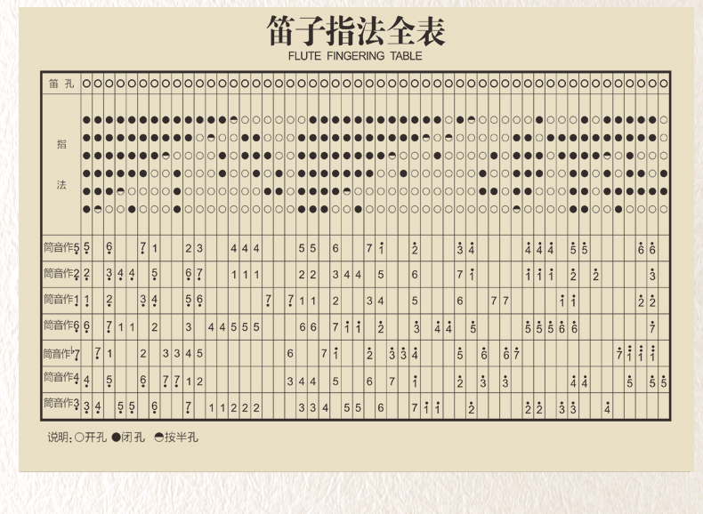 玉屏箫笛 笛子紫竹横笛专业演奏笛子民族乐器 梅花-现货 c调