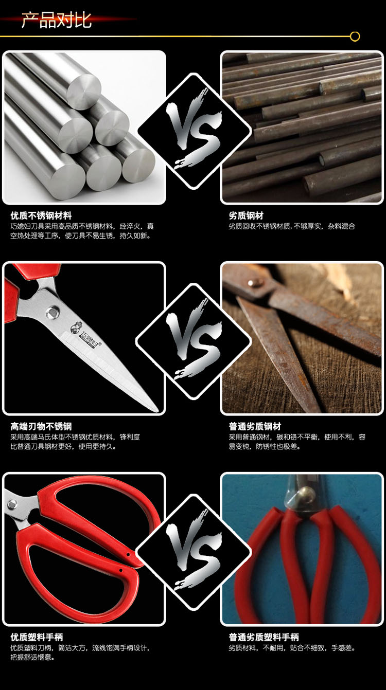 
                                        【巧媳妇总部发货】阳江巧媳妇家用剪刀 办公剪不锈钢文具剪 手工剪刀 剪彩结婚剪W-003                