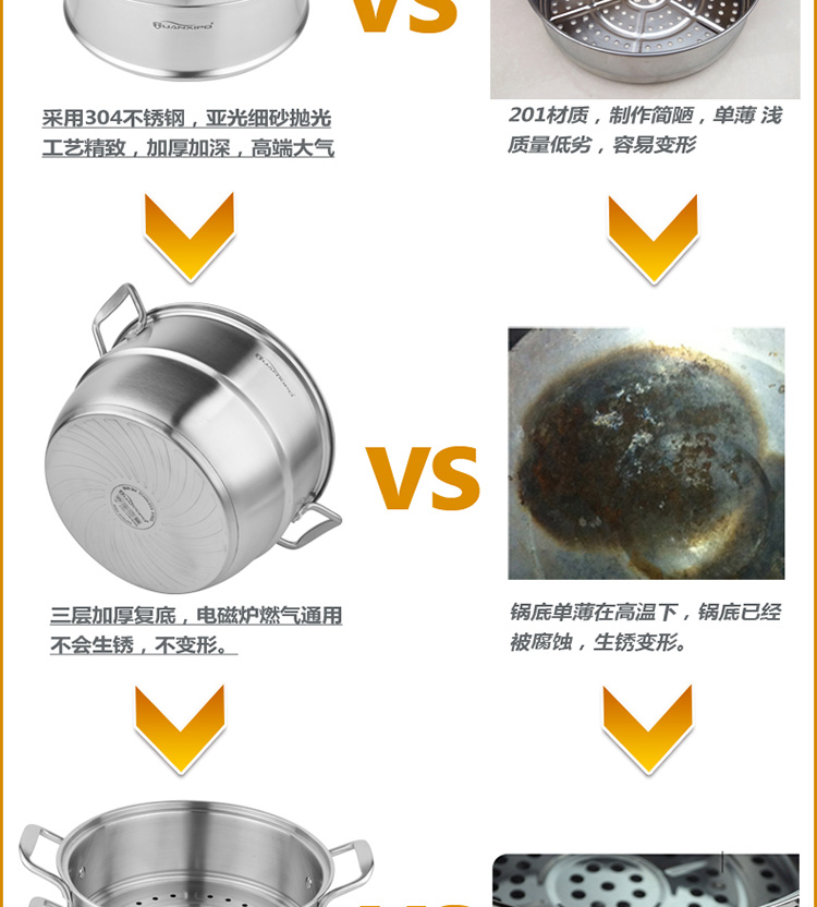 HUANXIPO多层蒸锅26/28/30cm加厚304不锈钢复底电磁炉通用二层三层蒸笼汤锅 30cm