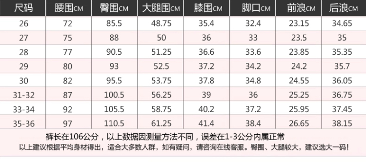 【偏大一码】旗牌王直筒牛仔裤女士休闲长裤春秋新款大码高弹力显瘦女裤子正品 深蓝色 30码