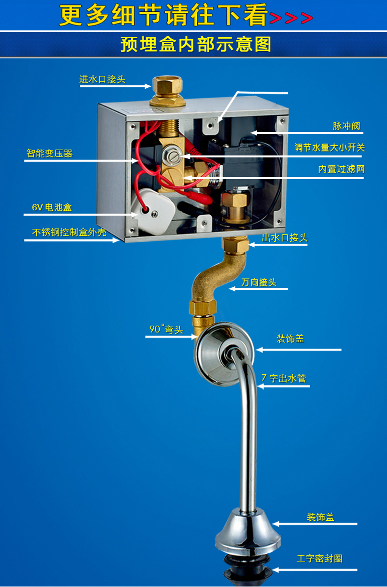 沃欣特 全自动感应小便冲水器 暗装入墙式冲洗阀 带手动按钮交直流