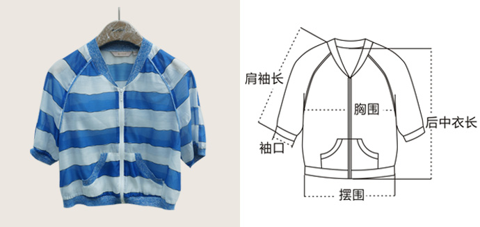 后中衣长 肩袖长 胸围平量 下摆平量 袖口