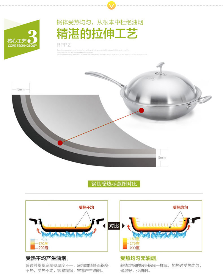 日沛不锈钢炒锅不粘锅无烟锅无涂层电磁炉通用德国锅具30cm，32cm 32cm