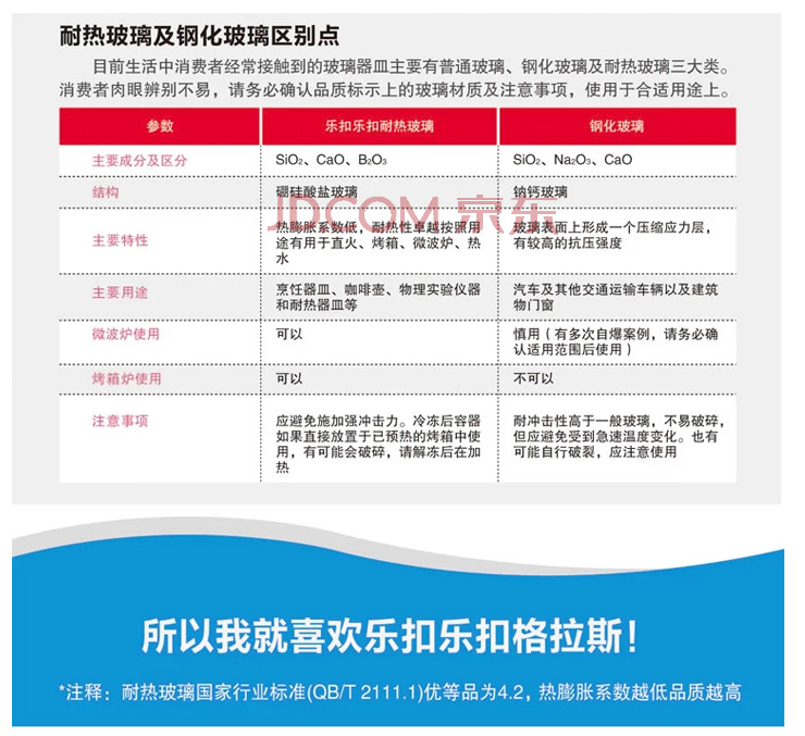 
                                                                                乐扣乐扣（LOCK&LOCK）饭盒耐热玻璃饭盒厨房保鲜盒学生白领便当盒 LLG445 1000ml                