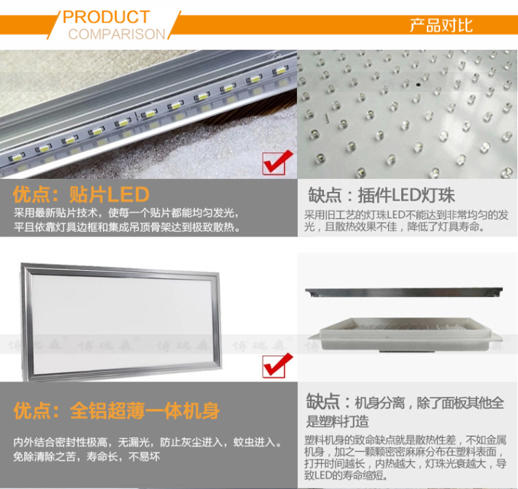 博瑞森厨卫灯厨房灯 led平板 灯卫生间灯嵌入式集成吊顶平板灯 300*300*600 集成吊顶灯 16W 300*600