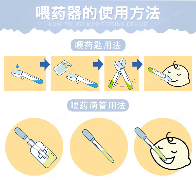 mdb喂药器婴儿喂药喂奶防掉喝水防呛儿童滴管式喂勺子套装喂水勺神器
