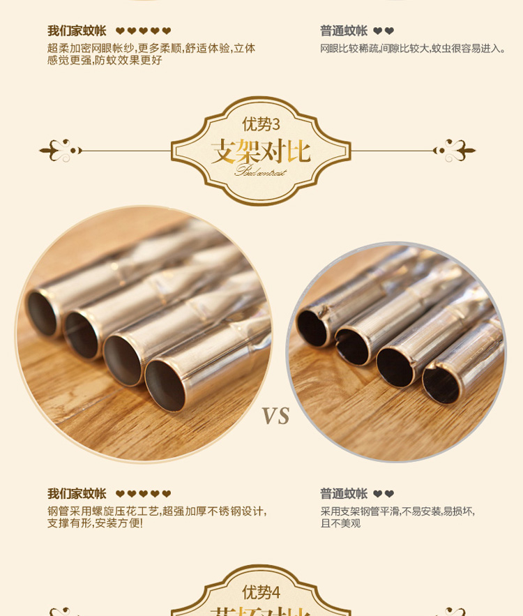 什月谛 三开门宫廷蚊帐不锈钢加粗支架1.2m/1.5m/1.8m/2.0米落地蚊帐 粉色 200*220cm加粗支架