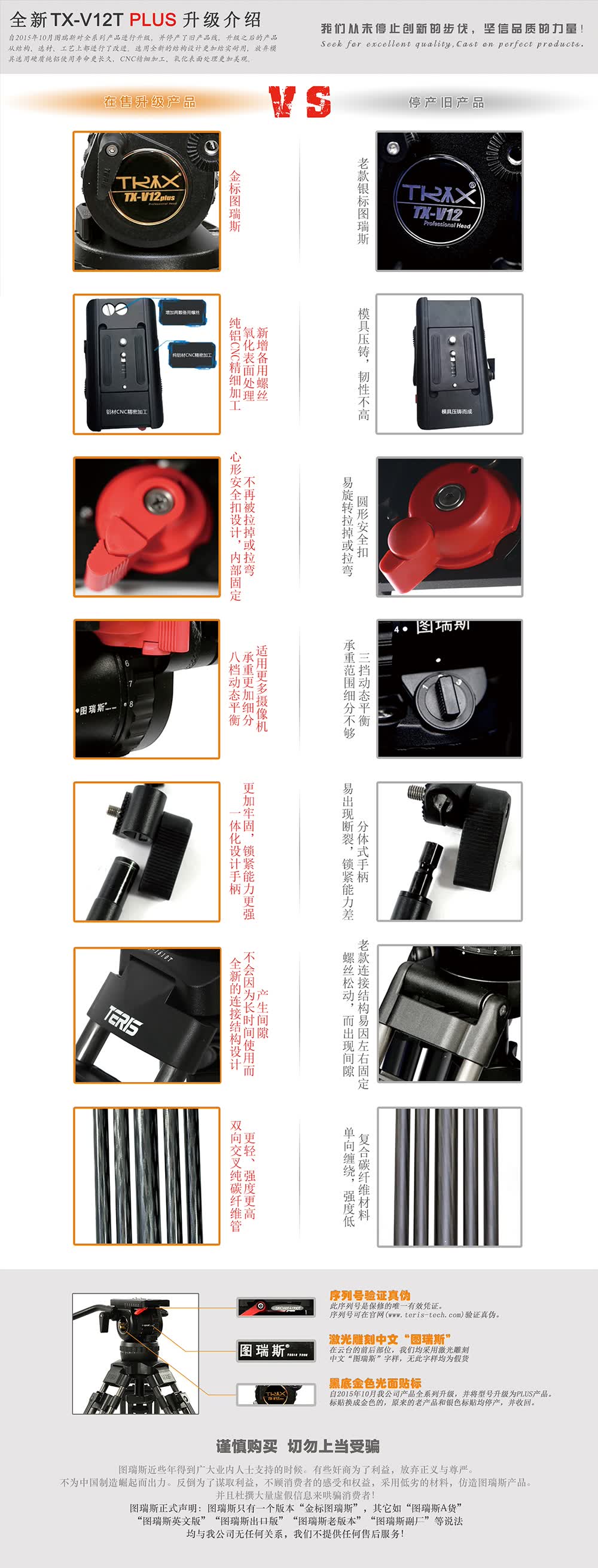图瑞斯V12 25kg公斤摄像电影机单反三脚架 | 咔么租赁—影视器材租赁平台,租单反相机,出租摄像机,镜头租赁,大疆航拍无人机租借,三轴稳定 ...