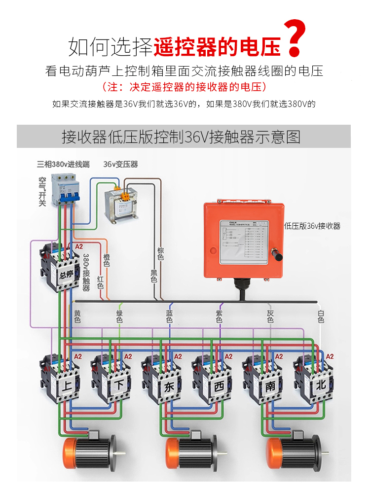 力诺起重cob-65yk控制5台电机工业遥控器行车遥控器电动葫芦遥控器10