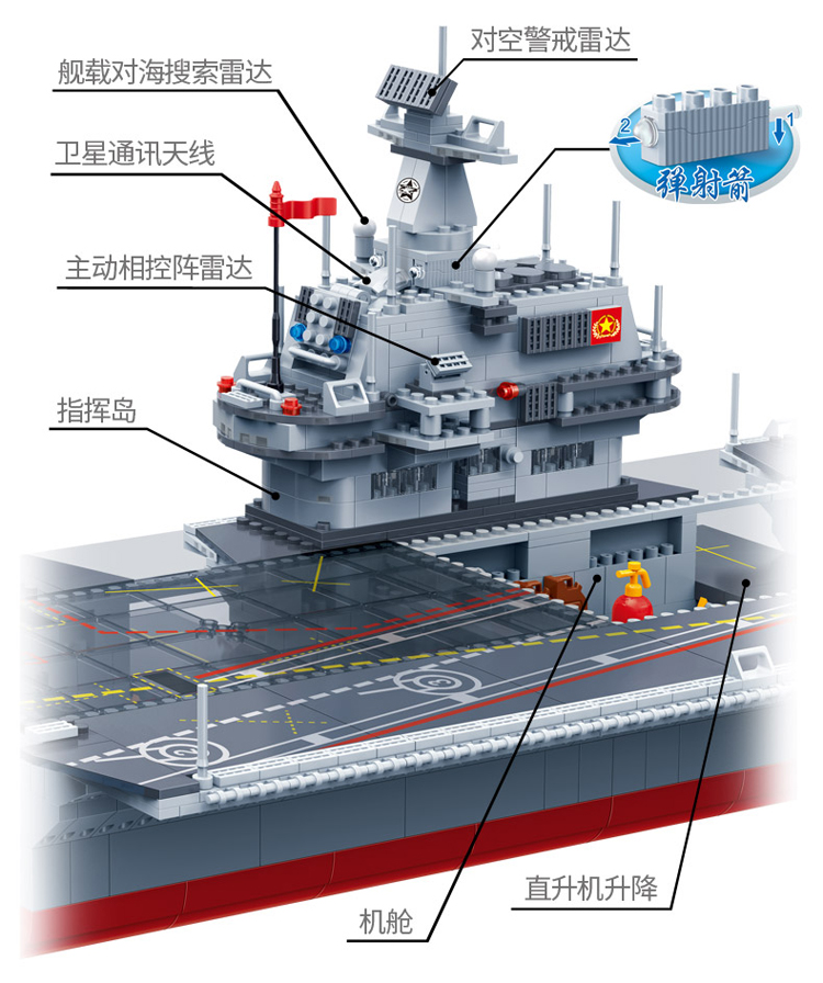 【邦宝旗舰店】邦宝军事教育系列拼装积木儿童玩具航母军舰模型 小