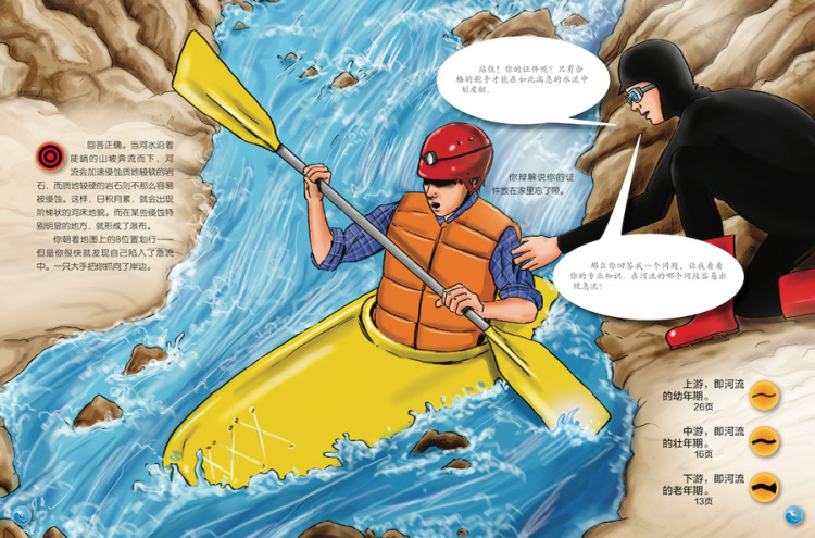 激流勇进(男孩的地理冒险书)