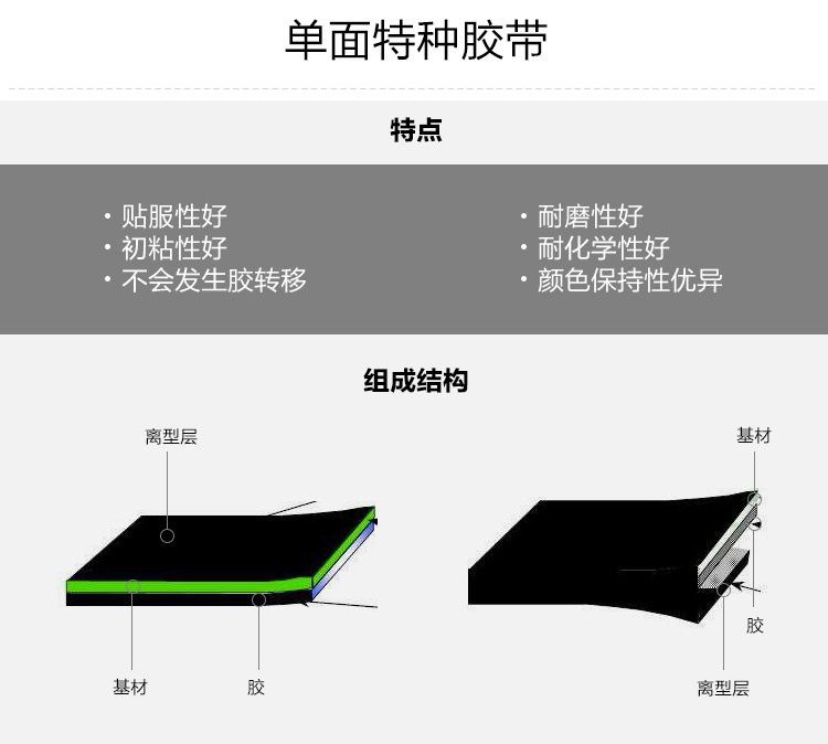 3M 425铝箔胶带-80mm*55m